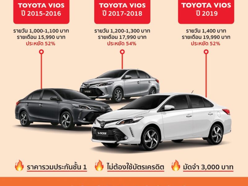 Lumpinee Car Rent Center